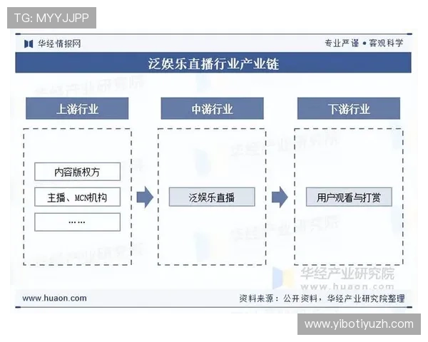 和记娱乐：娱乐产业链整合与跨界合作的成功案例分享